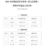 湖南省艺术系列（新文艺群体）职称评审试点工作圆满收官