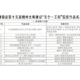 73部作品获奖！ 湖南省第十五届精神文明建设“五个一工程”评选结果揭晓