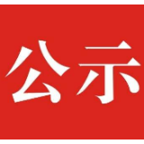 全国第十三届书法篆刻展览初评入围名单公示（湖南选区）