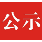 第六届（2024年度）湖南文艺评论推优活动评选结果公示