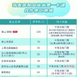 畅游邵永怀50+景区 邵阳市工会第二轮文旅消费券启动报名