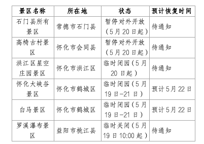 微信图片_20260521092815_549_129.png 微信图片_20260521092815_549_129.png