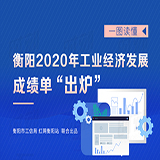 一图读懂|衡阳2020年工业经济发展成绩单“出炉”