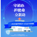 图解|守初心，担使命，立新功——2020南华医院十大亮点工作回眸