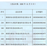 衡山科学城9公司获高新技术企业认定 高质量发展再添活力