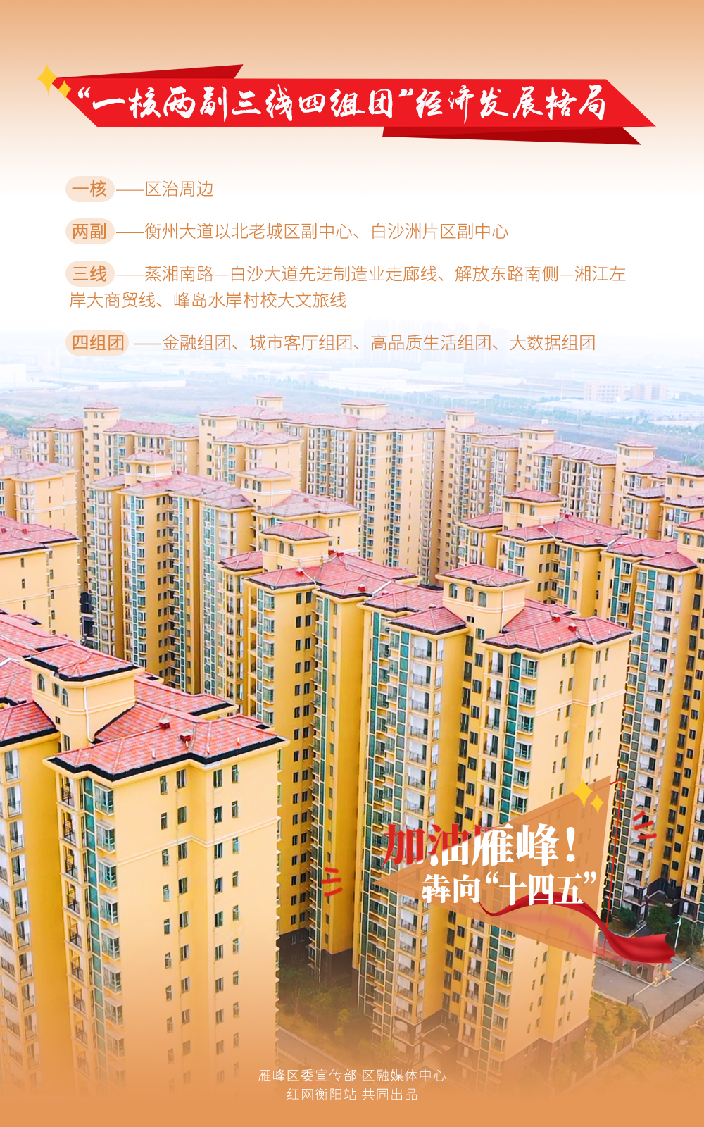 9“一核两副三线四组团”经济发展格局.jpg