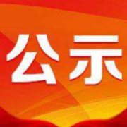 精品迭出！2021衡阳网络宣传奖获奖名单公示