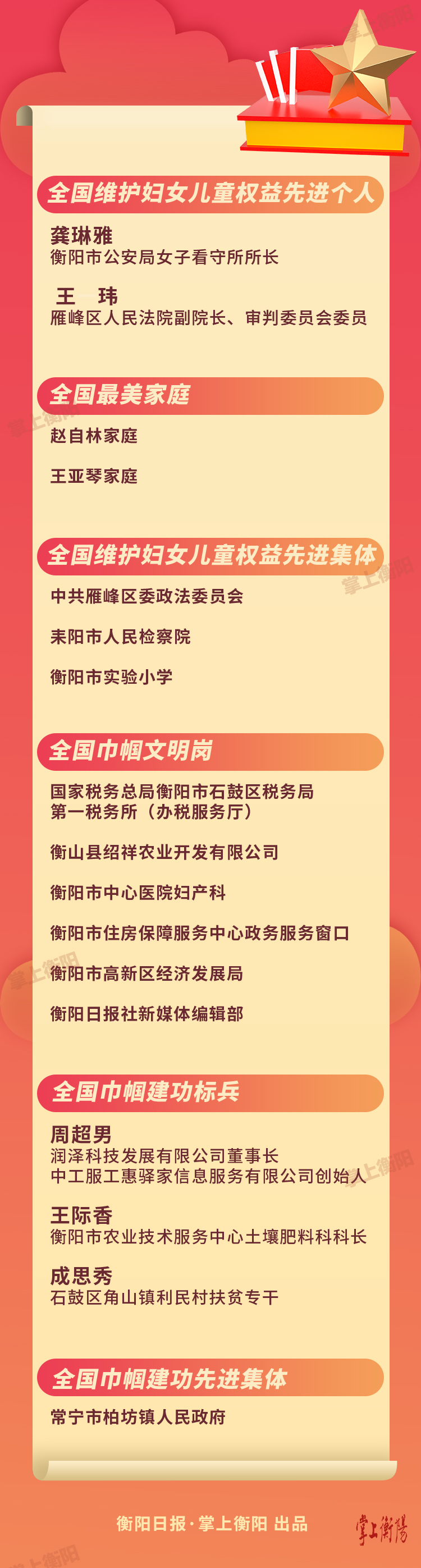 微信图片_20220307225257.png