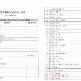 南华大学附属第二医院成功入选国家临床营养科建设试点单位