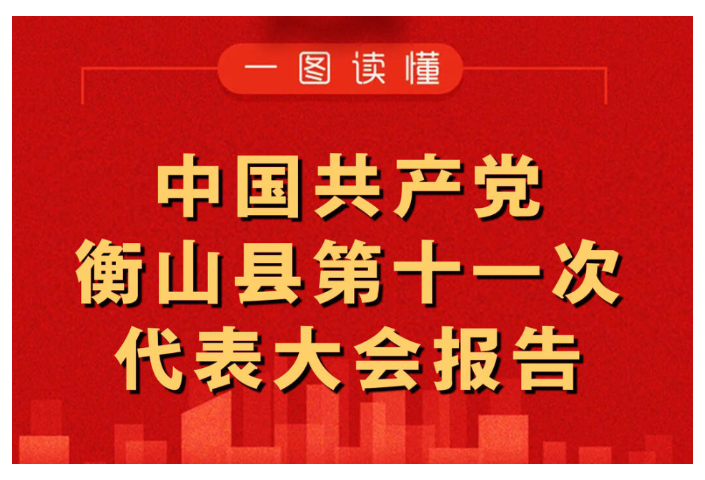 一图读懂｜中国共产党衡山县第十一次代表大会报告