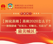 【图说蒸湘】蒸湘2020怎么干？加快建成“有实力、有魅力、有活力”的最美城区