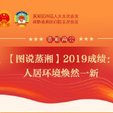 【图说蒸湘】2019成绩：人居环境焕然一新