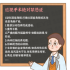 做近视手术需要请假吗？看完这3点你就懂了