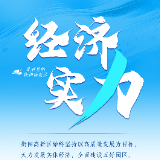 交互海报丨笔画里的衡阳国家高新区