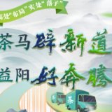 茶马辟新道 益阳好奔腾 ——湖南脱贫攻坚纪实之益阳长卷