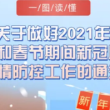 最新通知！元旦春节期间疫情防控这样做