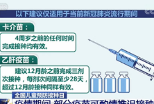 全国儿童预防接种日：及时接种疫苗 共筑健康屏障