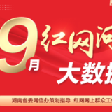 9月湖南各地回应网民留言14354次丨红网网上群众工作大数据