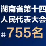 图解丨湖南省十四届人大代表构成都在这组数据里