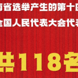 图解丨一组数据带你了解湖南省选举产生的新一届全国人大代表