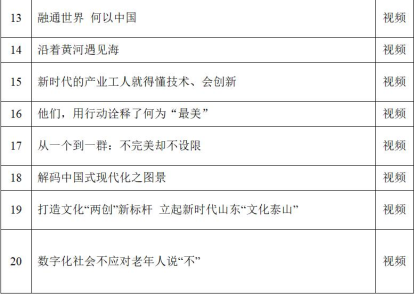 优质课比赛的评价 d4bcf201b2864dfa9655a5f9a69f69d4.png