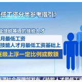 技能人才最低工资有了上浮规则 技能等级挂钩薪资