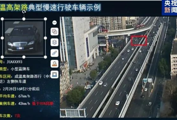 五一出行，这样开车或被拍、罚款、扣分！