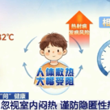 别大意!不晒太阳也会中暑 出现这些症状别硬扛