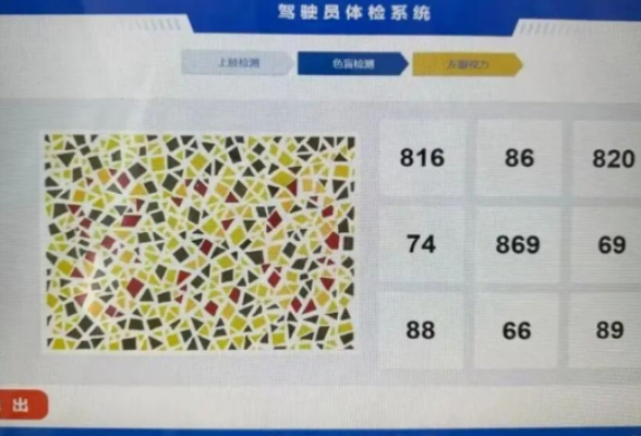 “超高难度”色盲检测图刷屏网络！网友：我真的是隐性色盲吗？