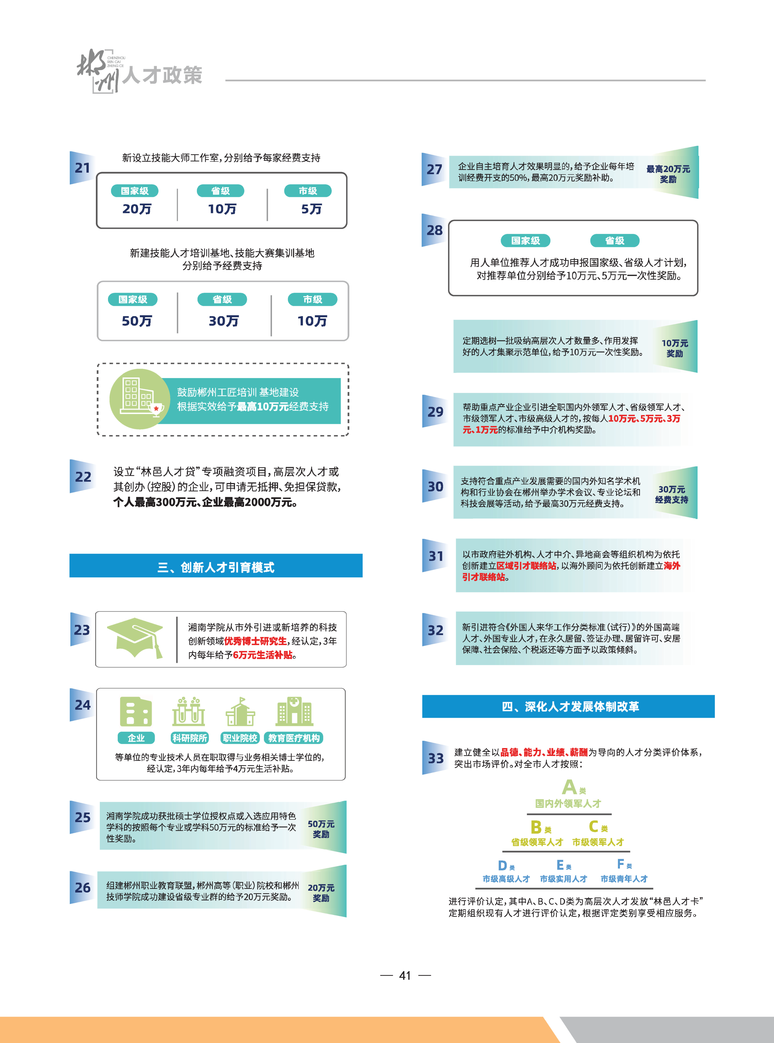 人才政策地图画册最后定稿_47.png