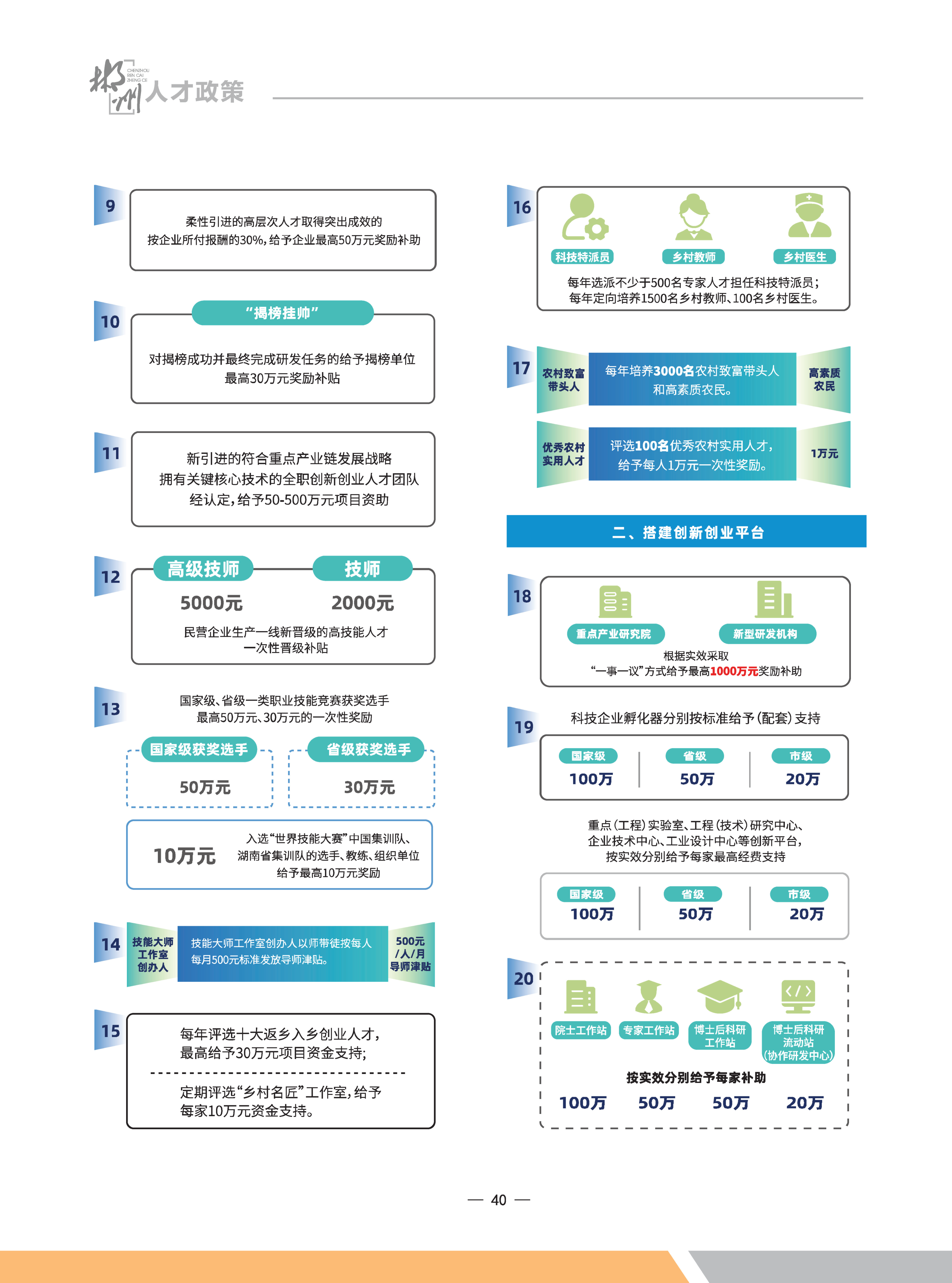 人才政策地图画册最后定稿_46.png