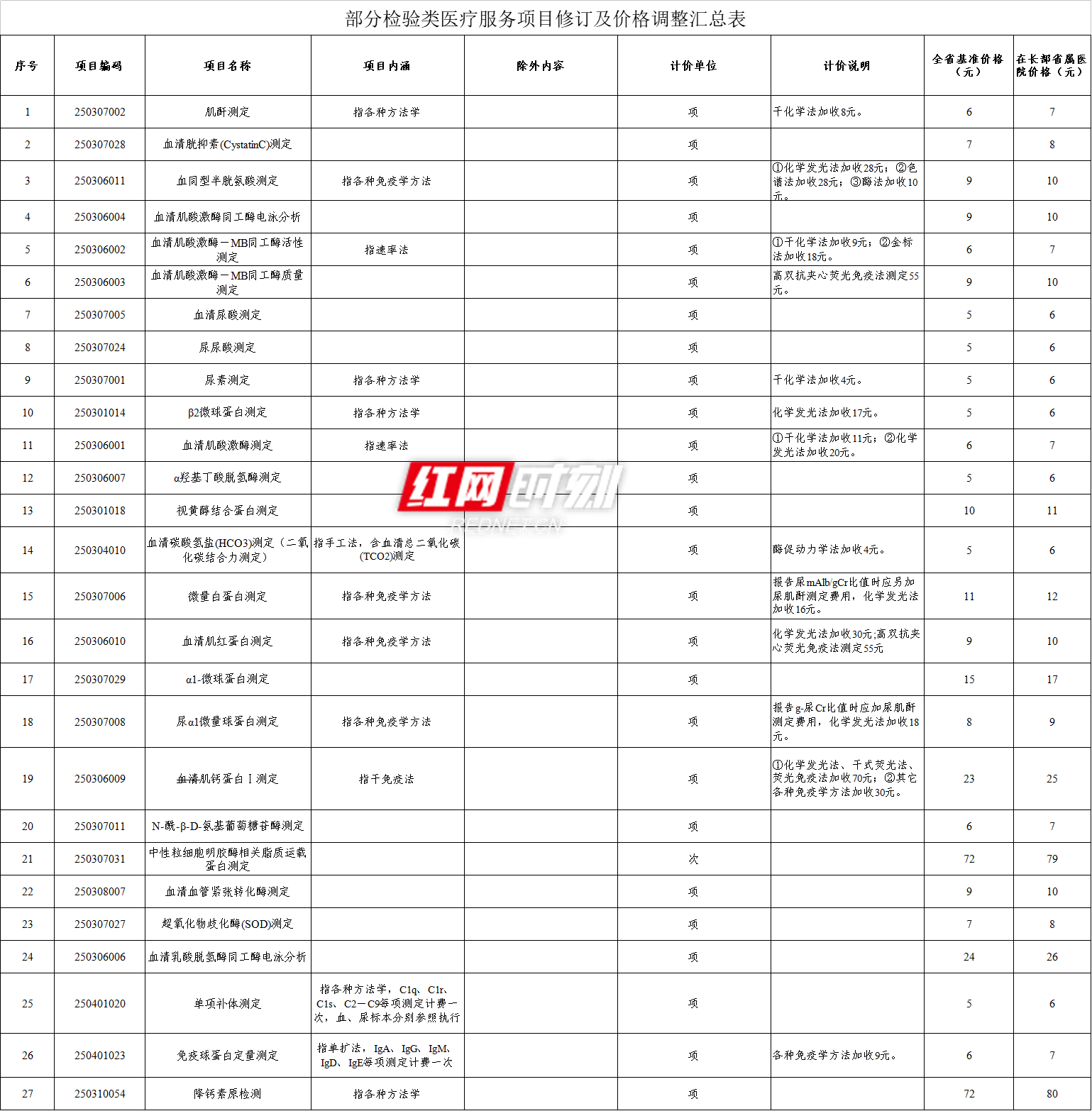 微信图片_20250528151642_副本.png