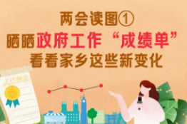 县市区两会丨零陵：晒晒政府工作成绩单，看看家乡这些新变化