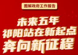 图解政府工作报告丨未来五年，祁阳站在新起点，奔向新征程！