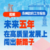 永州两会丨图解政府工作报告③：未来五年 在高质量发展上闯出新路子