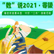 “数”说2021丨晒晒零陵“三农”工作成绩单