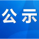公示！2022年度永州市三八红旗手（集体）等先进个人及集体候选名单来了！