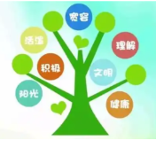 医疗服务提升年丨永州市脑科医院（永州市第二人民医院）开展“5·25”心理健康日活动
