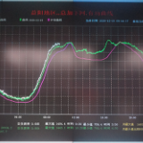 寒潮当前用电如何迎峰度冬？益阳供电部门喊话啦