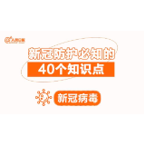 收藏！新冠防护必知的40个知识点