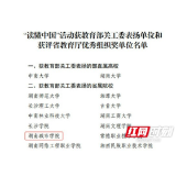 湖南城市学院在2022年“读懂中国”活动评选中创佳绩