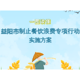 一图读懂！益阳市制止餐饮浪费专项行动实施方案