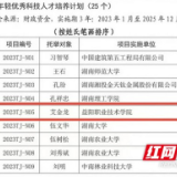 益阳职院：艾金龙入选2023年度湖南省科技人才托举工程项目