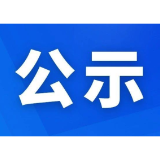 益阳市2023年度用人单位劳动保障守法诚信等级评价结果公示