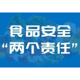 益阳市市场监管局：“三化举措”齐发力 “两个责任”再压实