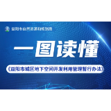 一图读懂《益阳市城区地下空间开发利用管理暂行办法》