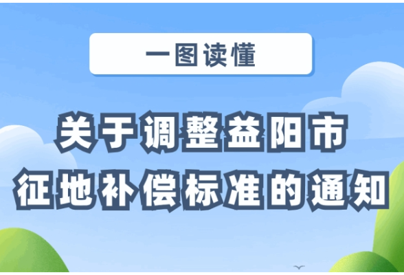 一图读懂｜关于调整益阳市征地补偿标准的通知