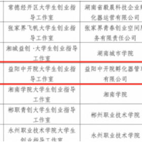 益阳高新区新增一家省级大学生创业指导工作室
