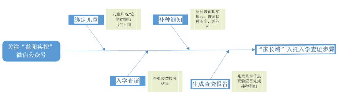 59b395ea1baa5623fd753a1e4ea94478.png