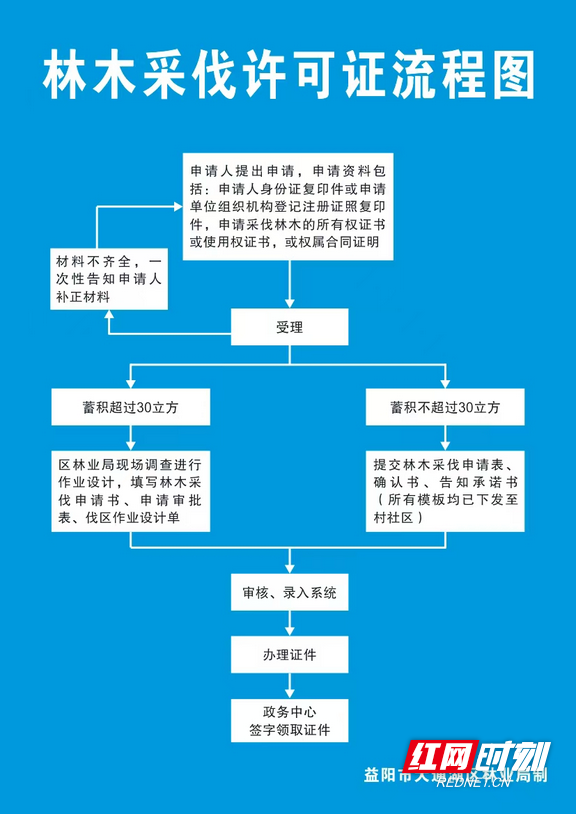 图片1.marked.png
